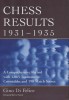 Chess results 1931 - 1935
